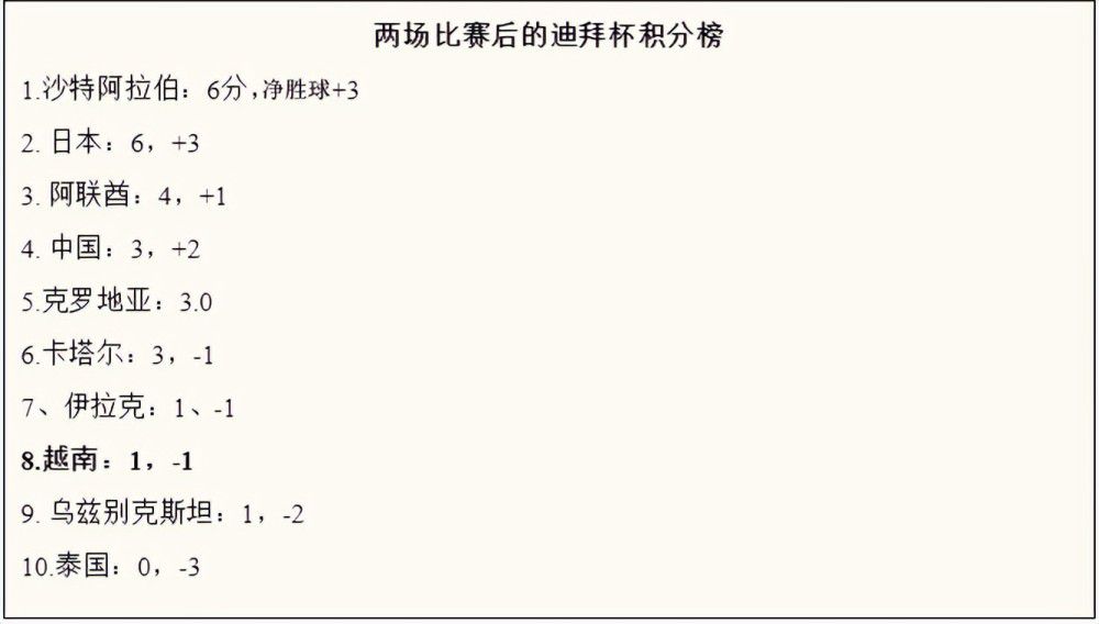 当然，我不会排除曼联的可能性，因为这看起来仍是一场公开的竞争。